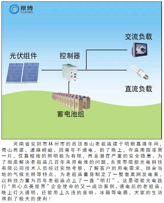 離網(wǎng)發(fā)電系統(tǒng)哪家強？首選琨能光電！